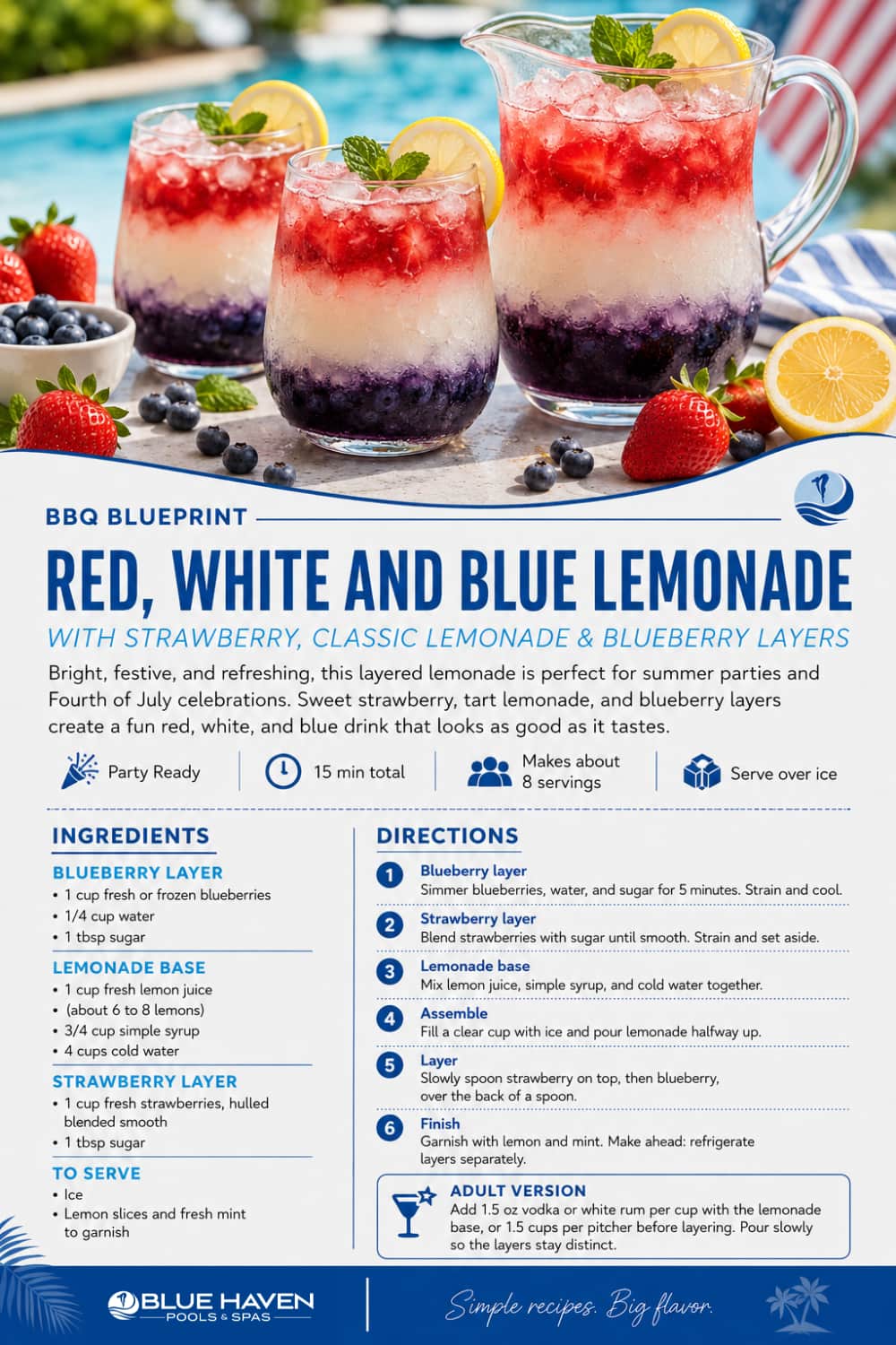 Blue Haven BBQ Blueprint recipe card for red white and blue layered lemonade with strawberry and blueberry layers